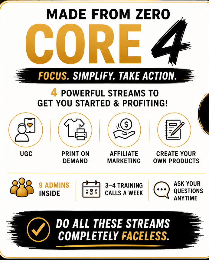 Made From Zero Core 4 Digital Marketing Mini Course